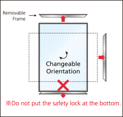 Changeable Orientation